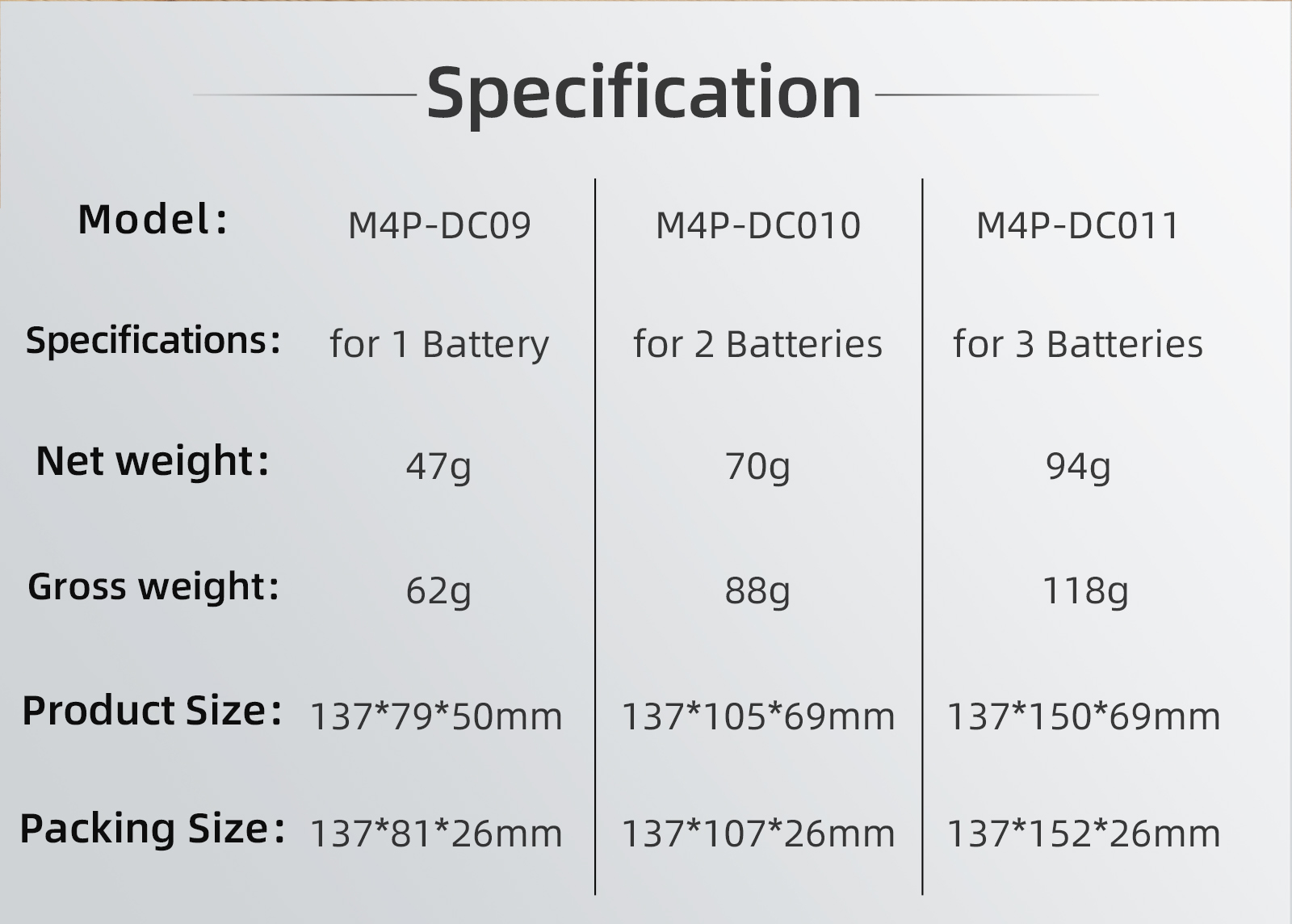 Für DJI Mavic 4 Pro Batterie E – Drone Battery Bag Bewertung und Preis